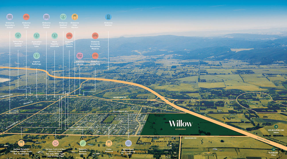 [Land for Sale] Willow Estate, Gisborne OpenLot